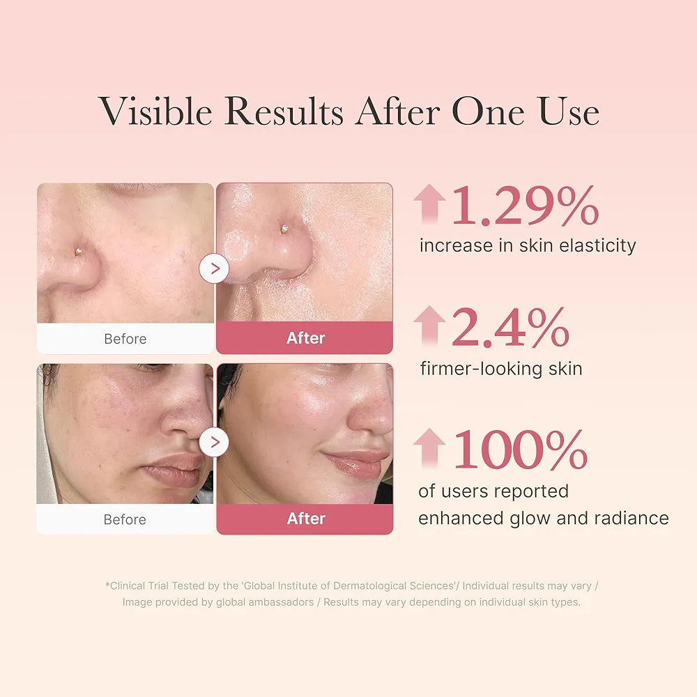 Korean Skincare Beauty Set - MEDICUBE Hydrolyzed Collagen Jelly Cream + Medicube Night Wrapping Mask