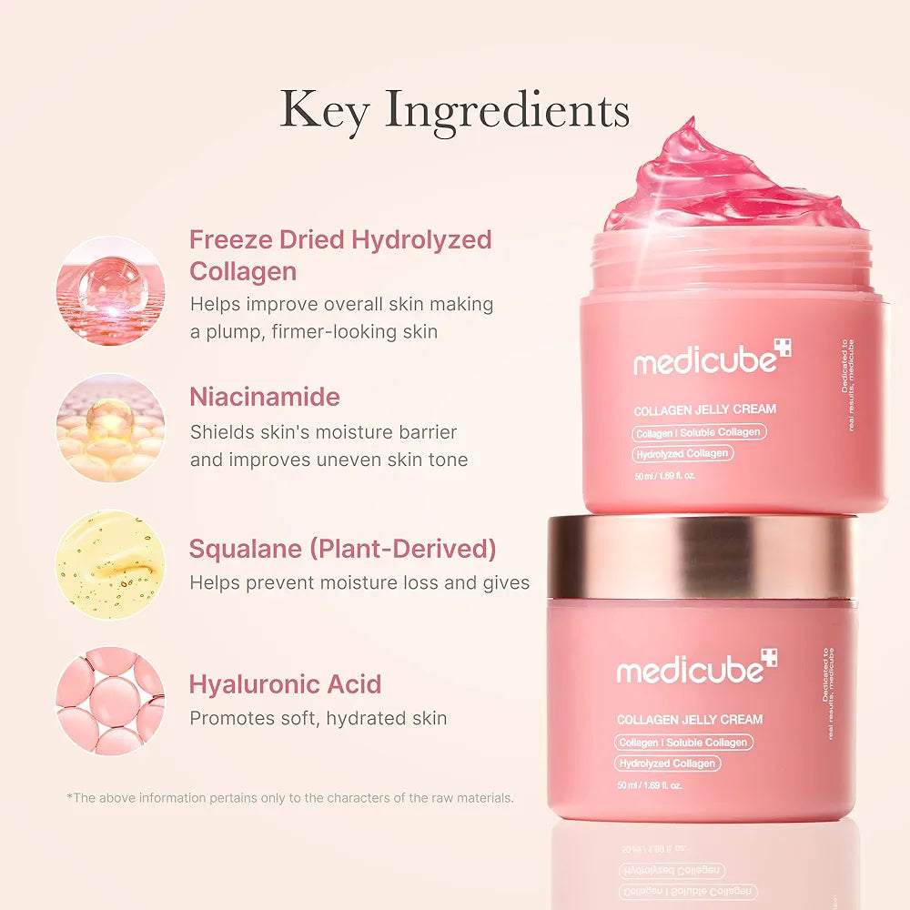 Korean Skincare Beauty Set - MEDICUBE Hydrolyzed Collagen Jelly Cream + Medicube Night Wrapping Mask