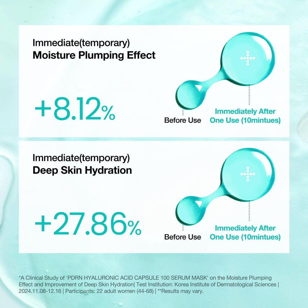 PDRN Hyaluronic Acid Capsule 100 Serum Mask (10ea)