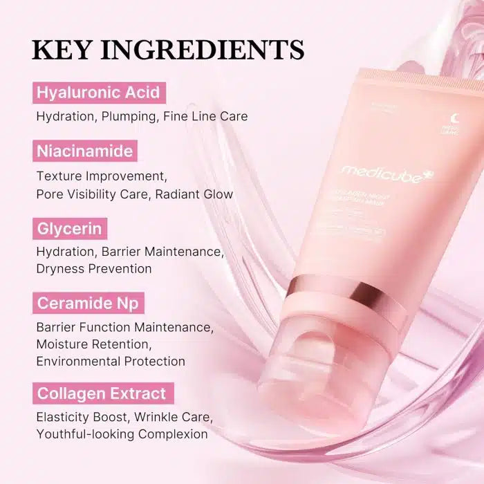 Medicube Collagen Overnight Wrapping Mask